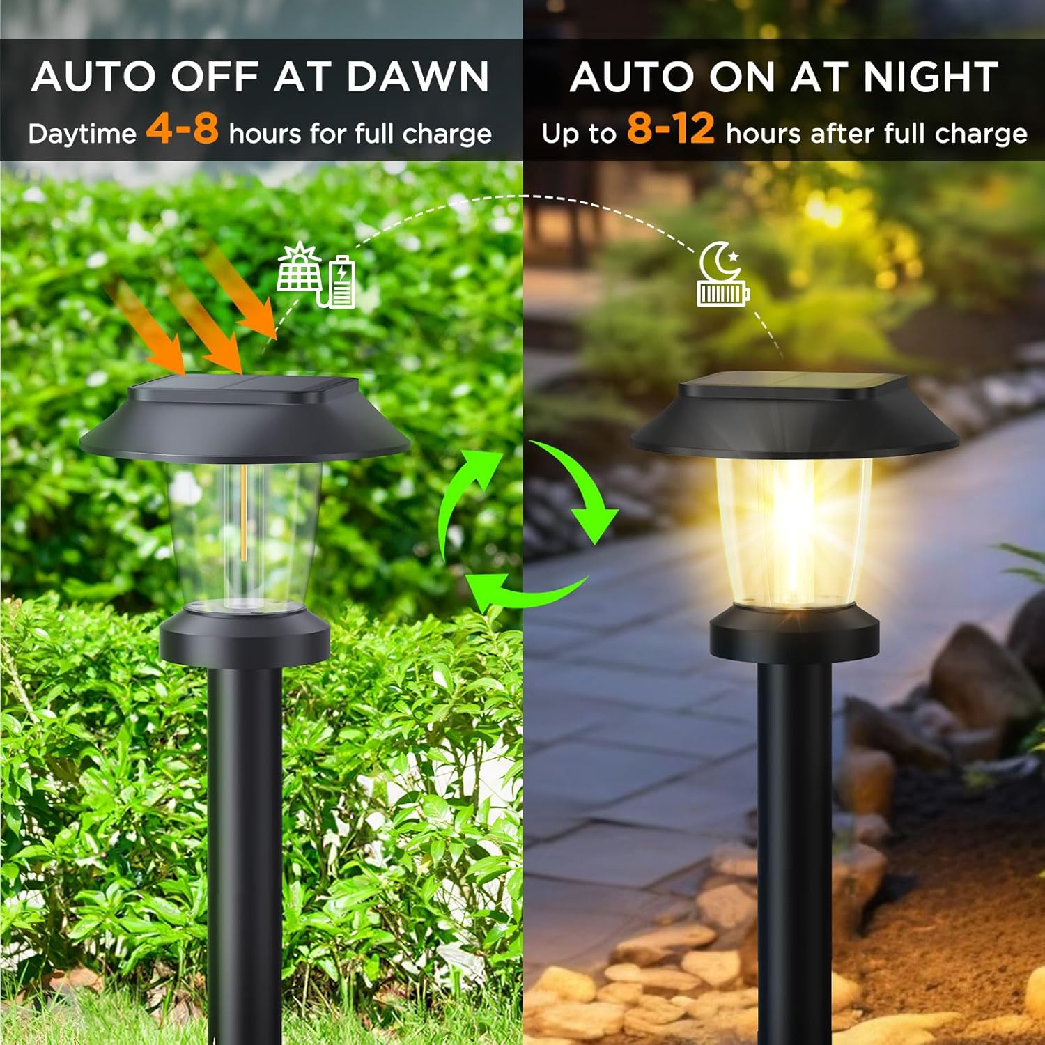 ALEPOD Solar Pathway Lights Outdoor - 12 Pack Solar Powered Garden Lights Waterproof, Decor Landscape Lighting with Three Lighting Modes for Yard, Lawn, Walkway, Driveway, Warm White - Image 2