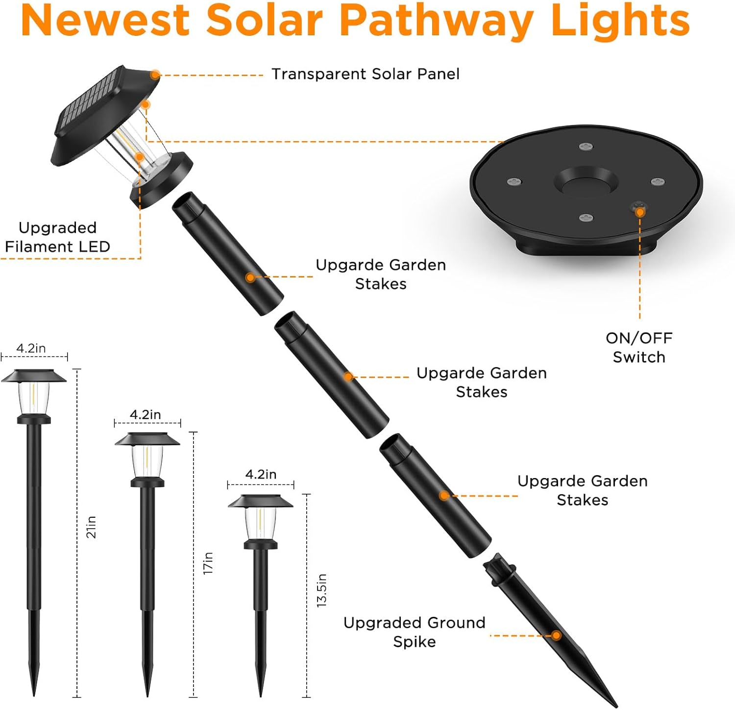 ALEPOD Solar Pathway Lights Outdoor - 12 Pack Solar Powered Garden Lights Waterproof, Decor Landscape Lighting with Three Lighting Modes for Yard, Lawn, Walkway, Driveway, Warm White - Image 6