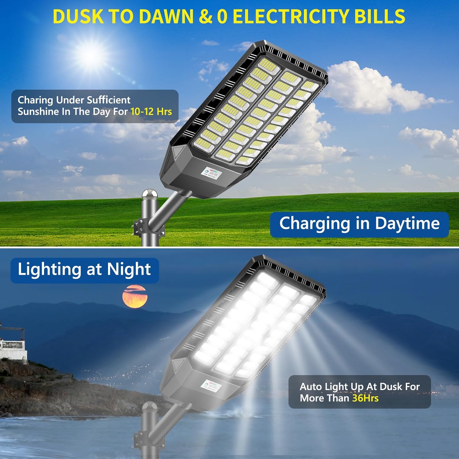 Deepn Solar Street Light, Commercial Grade Solar Lights Outdoor IP67 Waterproof, 8700W LED Flood Security Lights Motion Sensor & Dusk to Dawn Outdoor Lighting for Parking Lots, Streets & Yard, 2 Pack - Image 3
