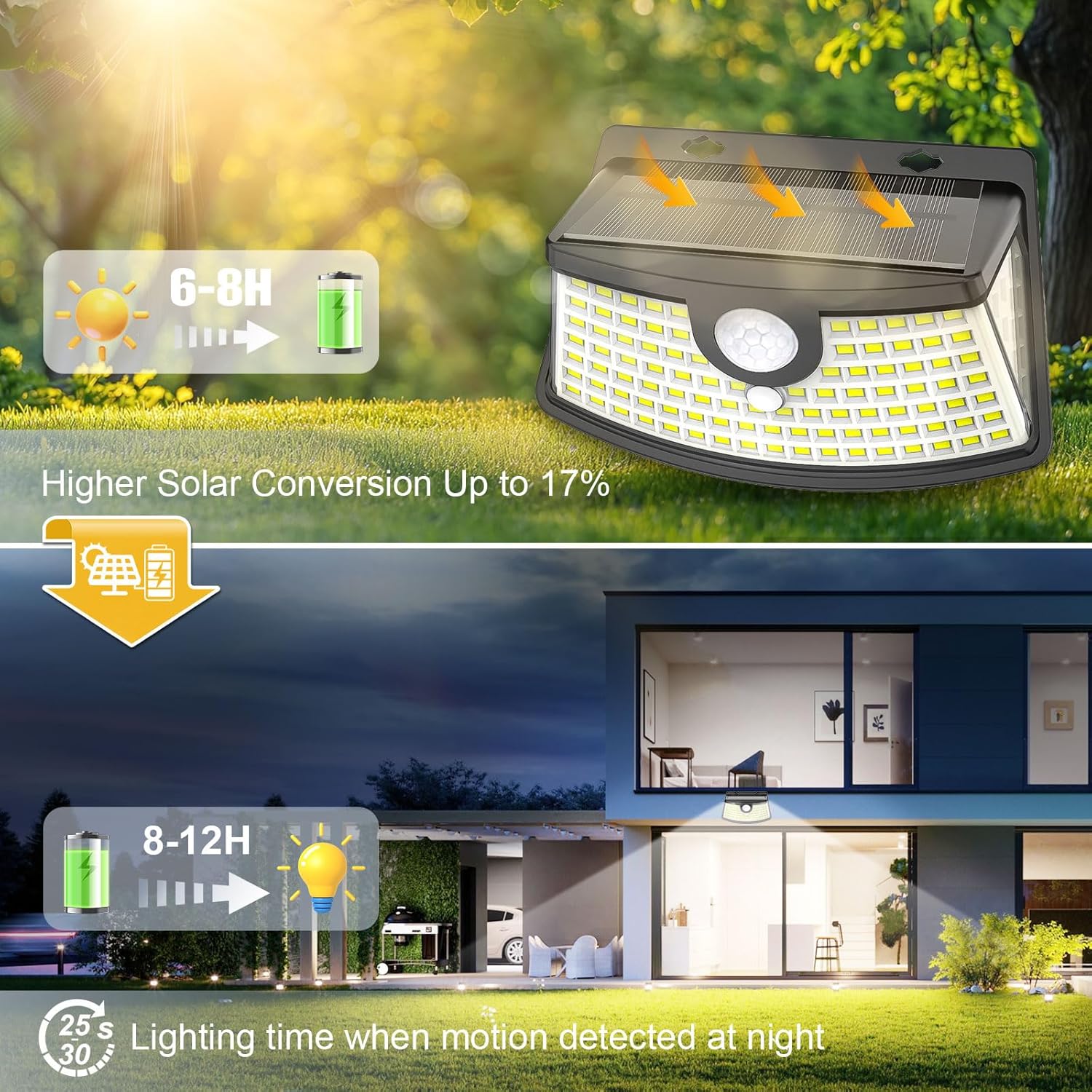 Aootek New Solar Motion Sensor Lights 120 LEDs with Lights Reflector,270° Wide Angle, IP65 Waterproof, Step Lights for Front Door, Yard, Garage, Deck (Front Button 4-Pack) - Image 4